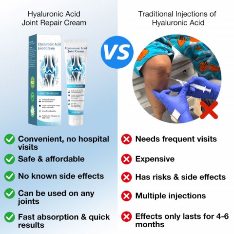 Hyaluronic Acid Joint Repair Cream