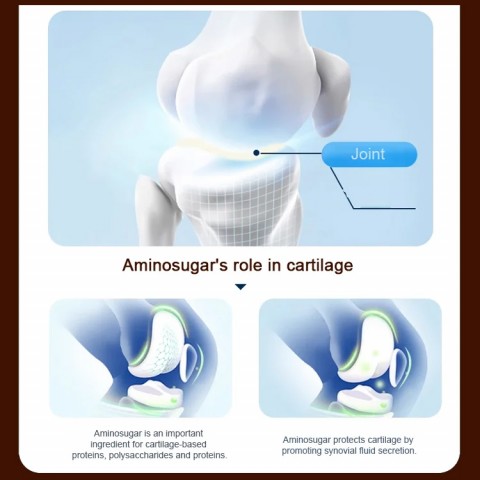 Glucosamine joint care cream