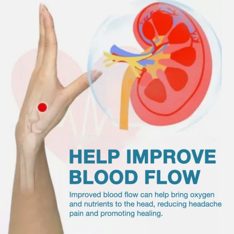 Acupressure Point Clip
