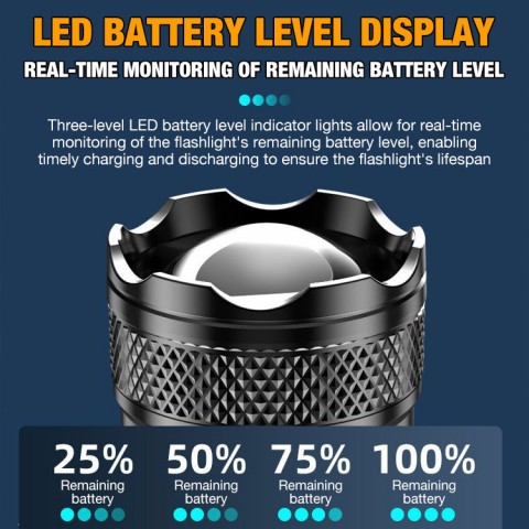 Super Powerful Zoomable Flashlight