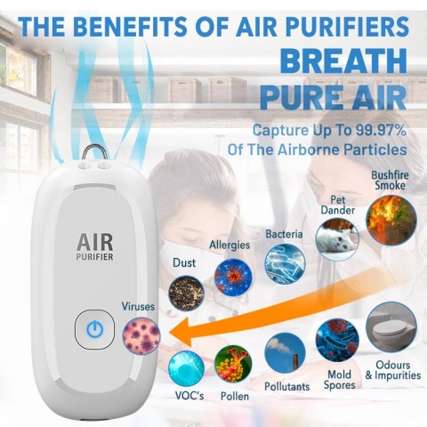 Collection of high-quality wearable air purifiers