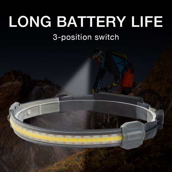 220° Wide Beam LED Headlamp