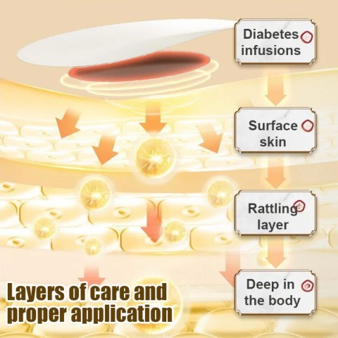 Acupoint hypoglycemic patch