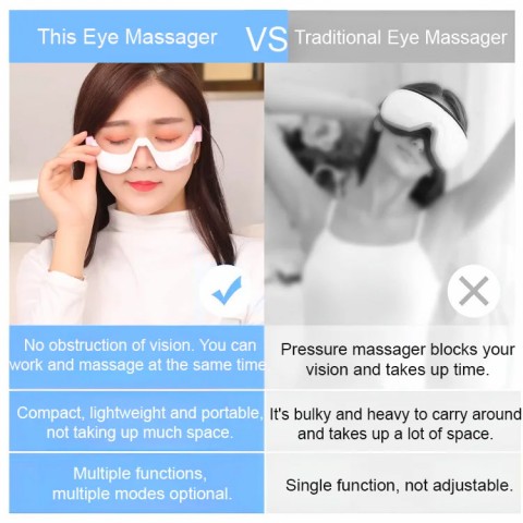Smart Hot Compress Eye Spa Massager