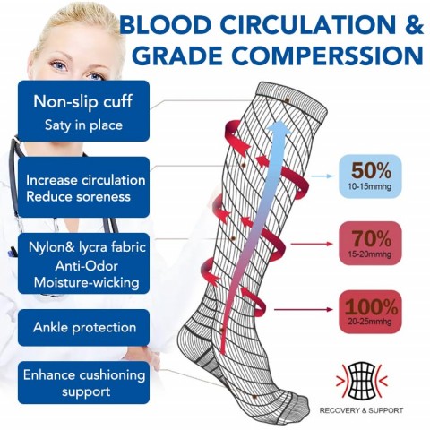 Medical Compression Socks