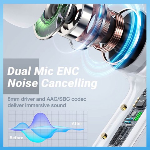 Mini Transparent Wireless Bluetooth Headphones