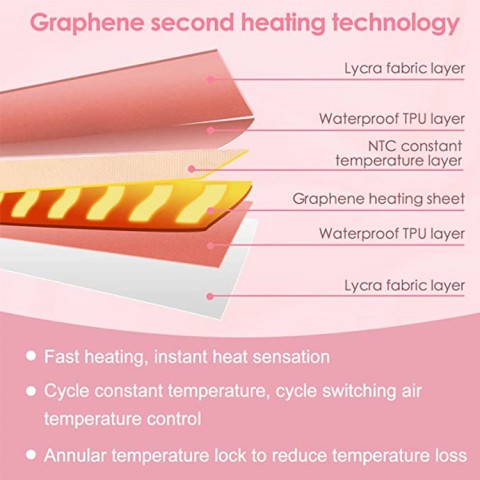 Graphene heating belt