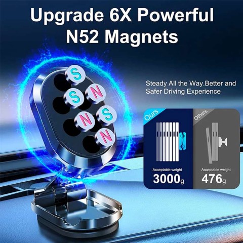 2023 New Alloy Folding Magnetic Car Phone Holder
