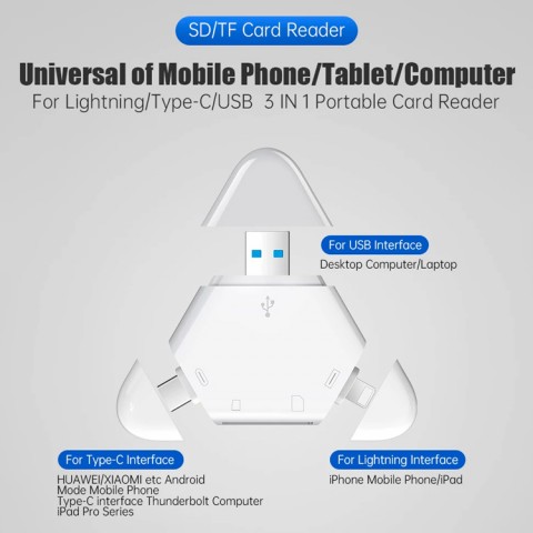 3-in-1 USB SD Card Reader