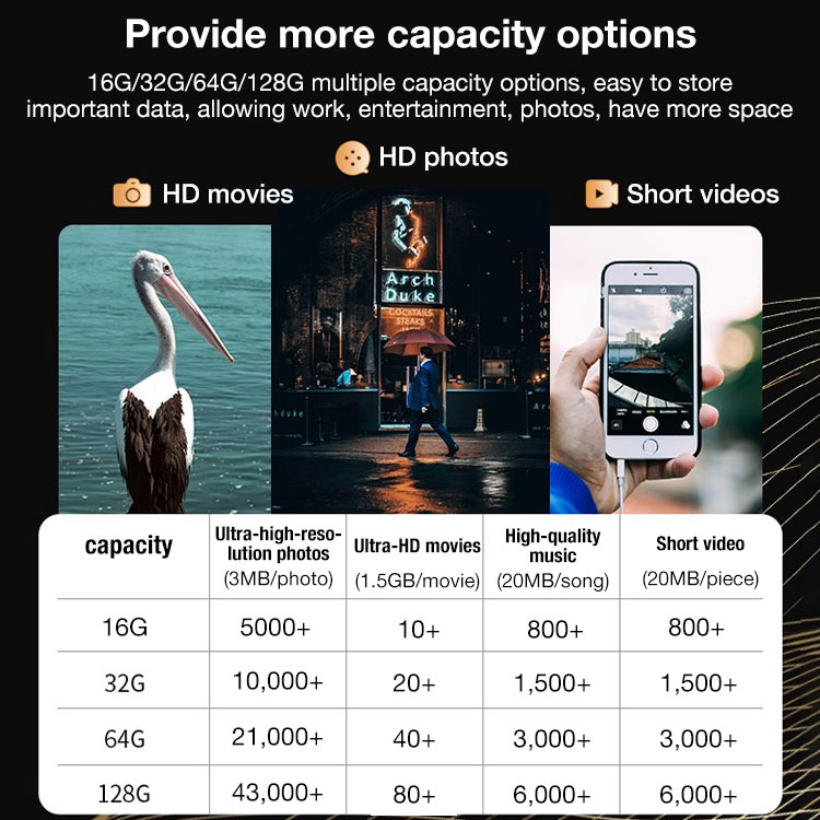 Heroes Day Promotion -  One year warranty - 3 in 1 Flash Drive - Applicable to multiple devices, Android/Apple/USB3.0/Type C