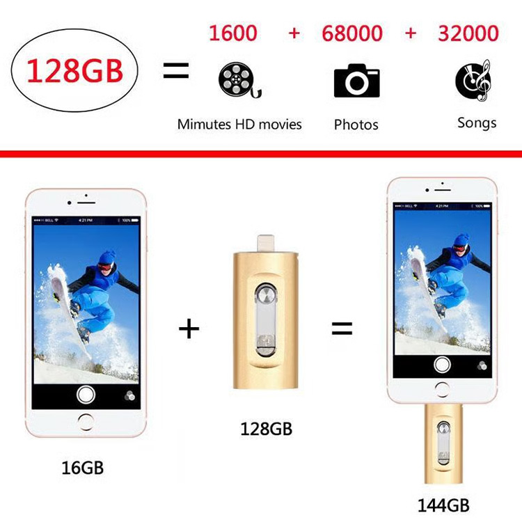 Kadayawan Festival Promo -  One year warranty - 3 in 1 Flash Drive - Applicable to multiple devices, Android/Apple/USB3.0/Type C