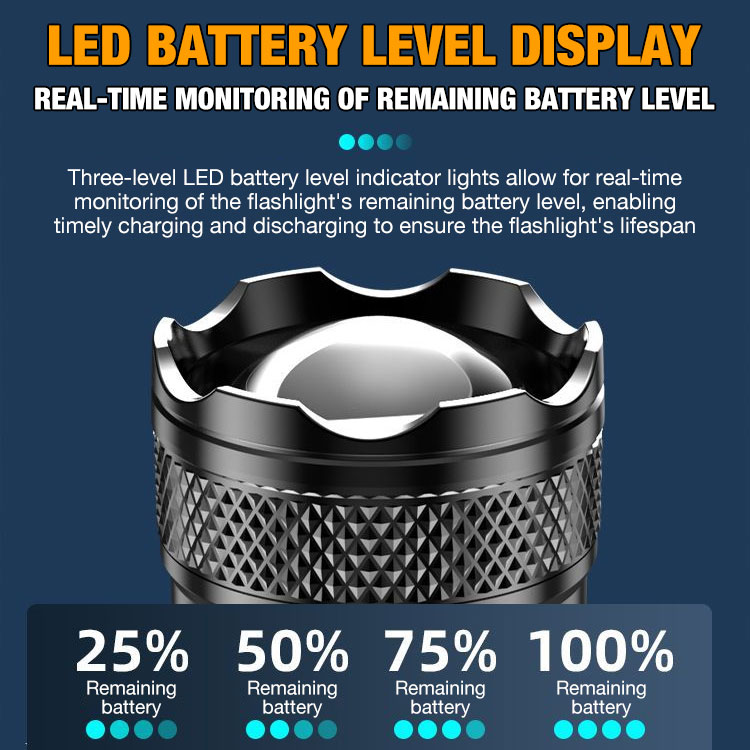 New year promotion Save 200P - One Year Warranty - Super Powerful Zoomable Flashlight - Battery display/Ultra-light LED/Type-c charging - Up to 4900m illumination range