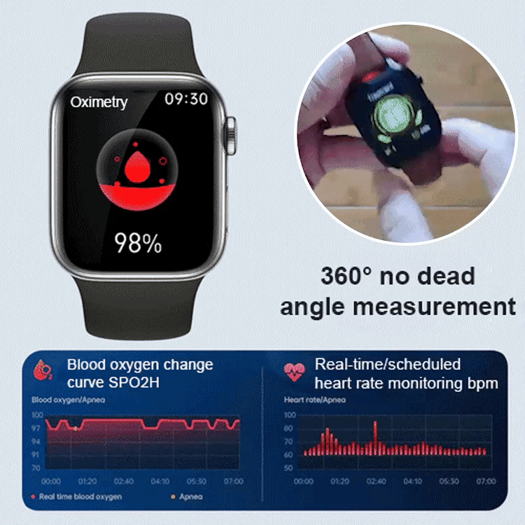 Marys Month promotions-year warranty-Smart Painless Blood Glucose Measurement Watch-Stay healthy-measure blood sugar levels, heart rate, sleep quality and other general health