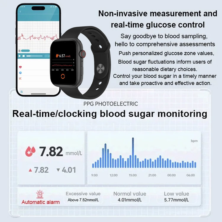 Marys Month promotions-year warranty-Smart Painless Blood Glucose Measurement Watch-Stay healthy-measure blood sugar levels, heart rate, sleep quality and other general health