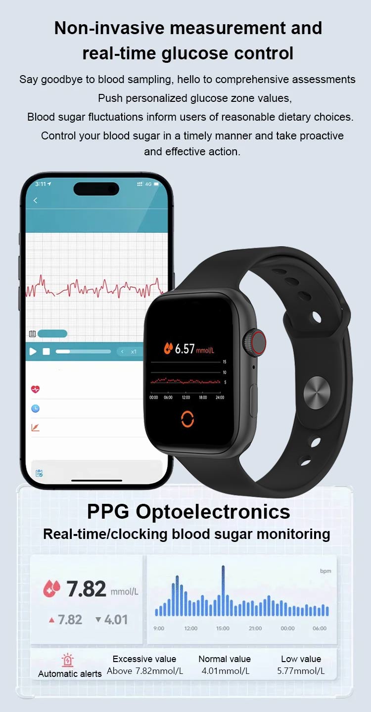 Oneyear warrantySmart Painless Blood Glucose Measurement WatchStay