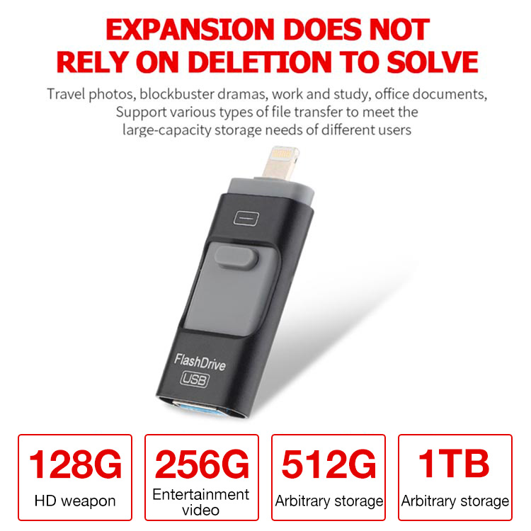 8-3 Womens Day Promo- to save 200pesos -America 4 In 1 High Speed USB Multi Drive Flash Drive-Applicable to multiple devices, Android/Apple/USB/Type C